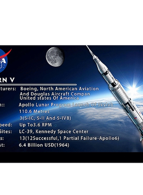 LYB乐一百适用乐高21309阿波罗土星五号火箭亚克力铭牌92176铭牌