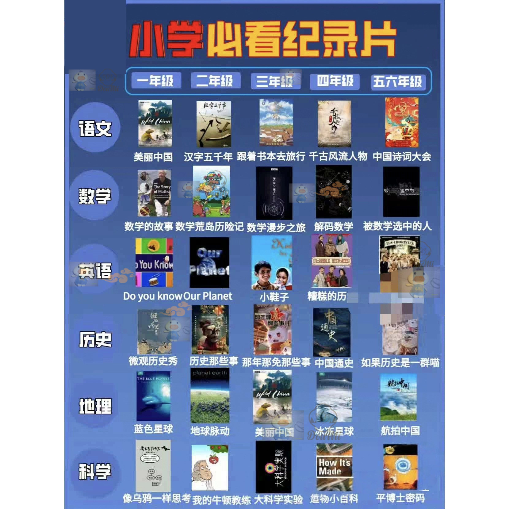 小学1-6年级必看央妈推荐语文数学英语历史地理科学纪录片合集