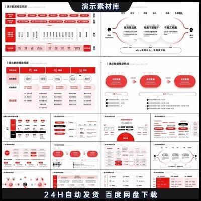 H【58】60页红色互联网运营数据报告可视化逻辑架构图PPT模版