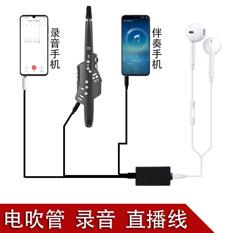 DRACO适用于电吹管录音线连接手机伴奏音乐直播练习电钢琴电子琴乐器监听内录