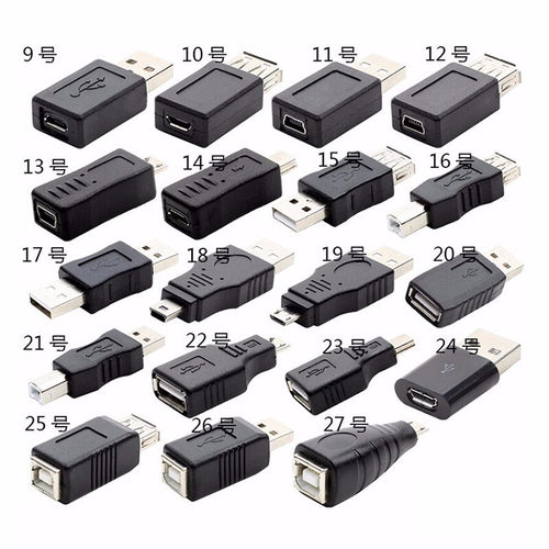 usbmicro数据转换器DRACO