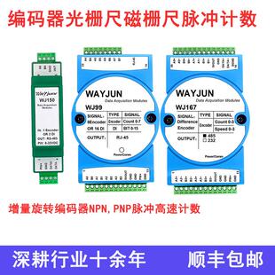 高速编码器脉冲计数光栅尺磁栅尺差分信号频率计米器旋转增量加减