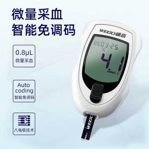 Вей гипериогенный медицинский медицинский