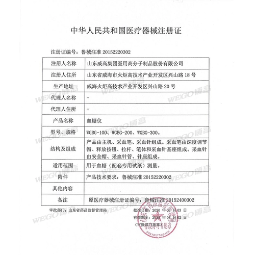 Вей гипериогенный медицинский медицинский