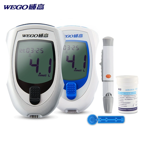 Вей гипериогенный медицинский медицинский