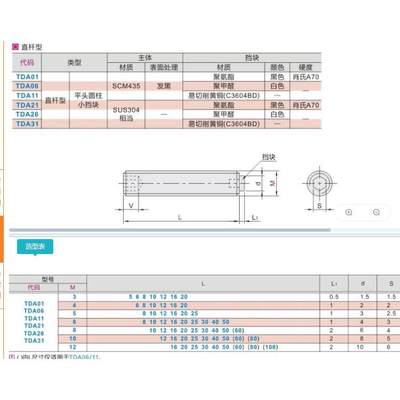 TDA01-M10/M12-L10/L12/L16/L20/L25/L30/L40/L50挡块止动螺钉丝