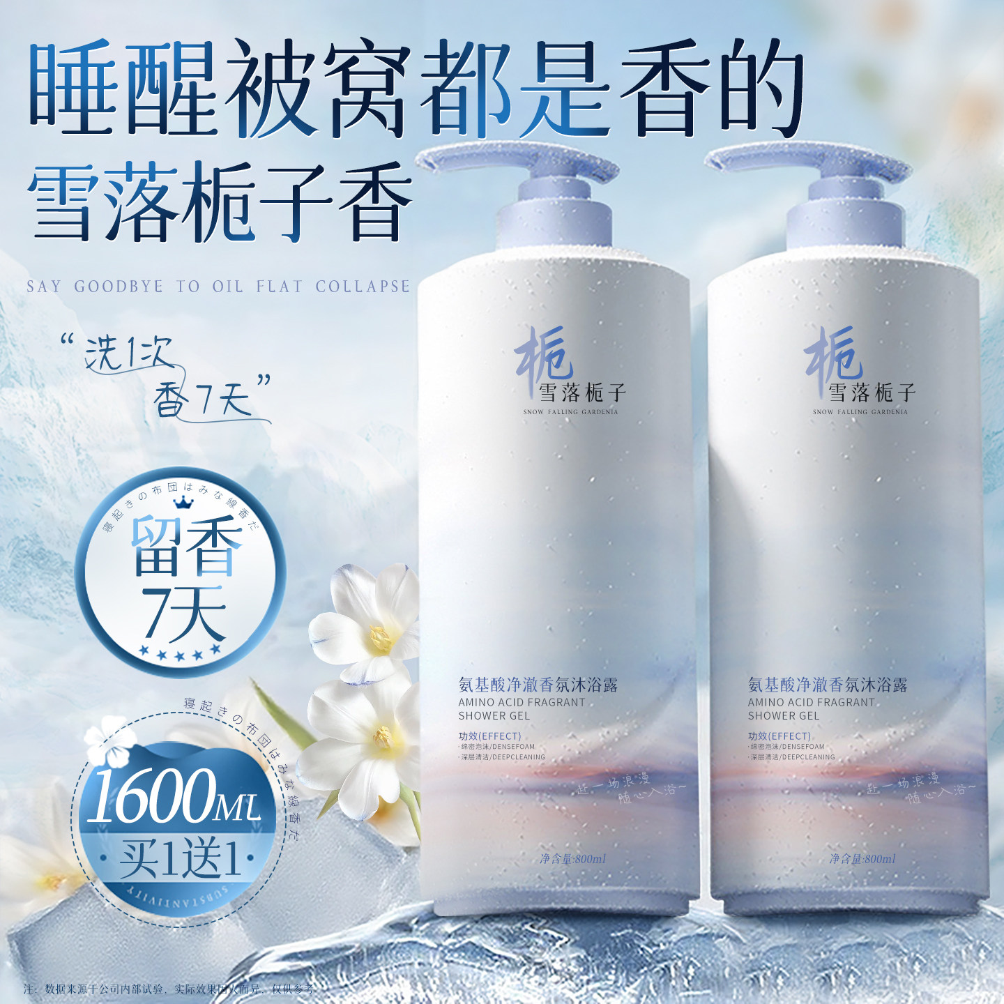 沐浴露持久留香72小时香水男女祛痘家庭装大容量乳液成人通用正品