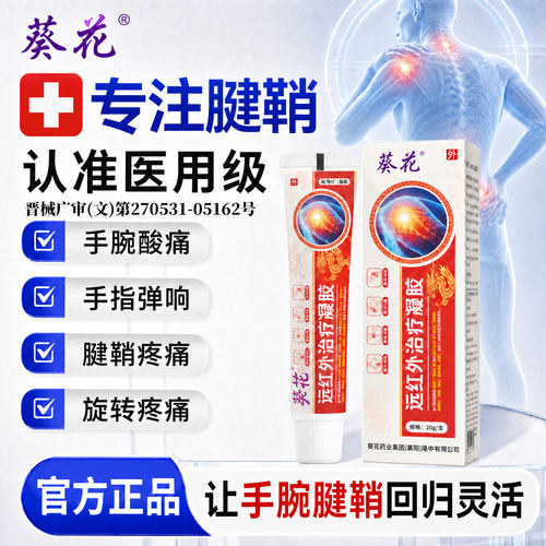 【医用级】专注腱鞘炎疼痛