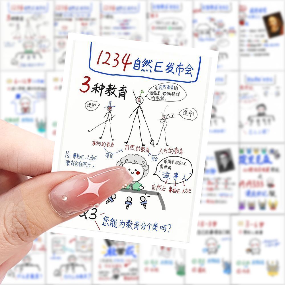126张法案背诵漫画贴纸创意教育学考研口诀趣味装饰贴画图片
