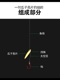 配件路亚钓组白条马口罗飞不伤线飞蝇钩纳米小虫 瓜子亮片自绑套装