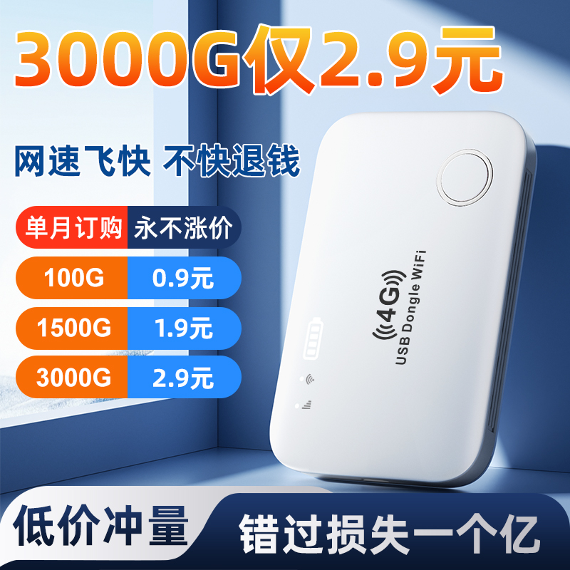 流量无线随身wifi2024新款5g移动上网充电宝二合一官方旗舰店车载便携网络wi-fi6插卡路由器宽带热点无限网卡 网络设备/网络相关 随身wifi 原图主图