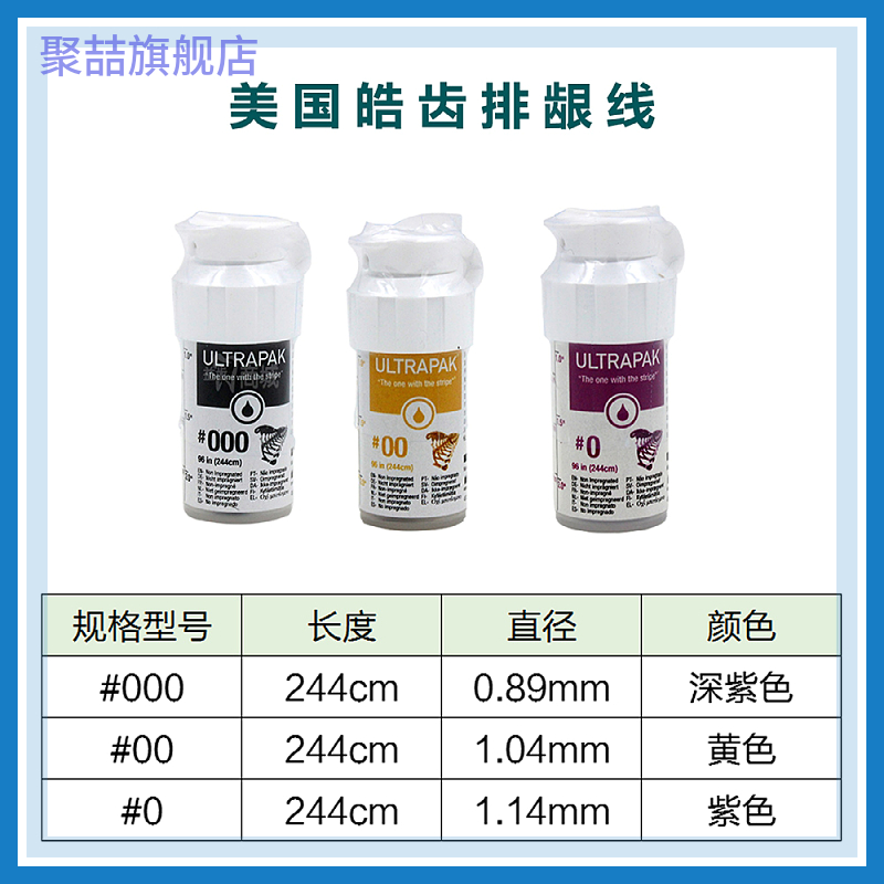 牙科材料 排龈线 美国皓齿排龈线口腔排龈线 进口不含药排龈线