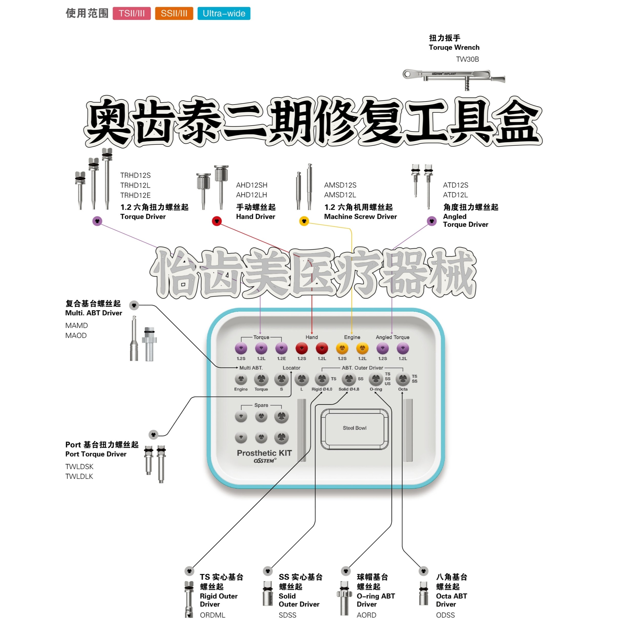 奥齿泰二期修复工具盒扭力扳手螺丝刀牙科工具韩国原厂
