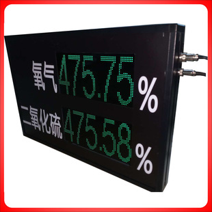 RTU 立显MODBUS TCP通讯协议工业实时通讯采集LED电子看板显示屏