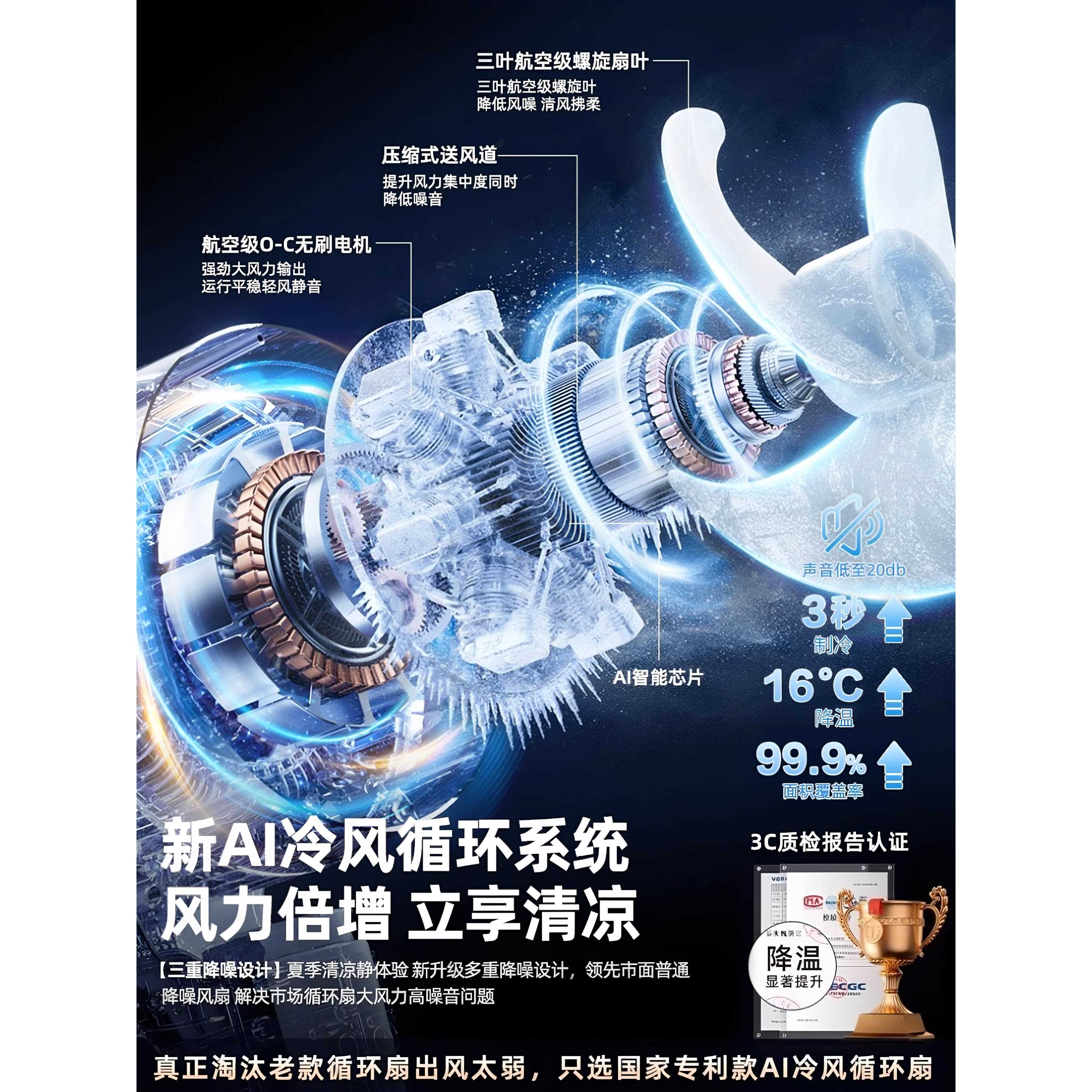 电扇静音家用调2026新款空气循环扇落地扇电风扇静立小型制风冷风