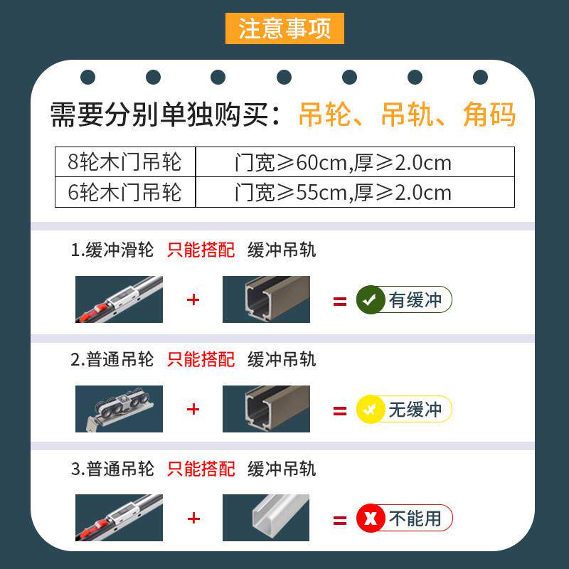 门移轨道滑道玻璃门木门折叠吊拉门滑轨滑轮缓冲门轮吊轮吊RDX导