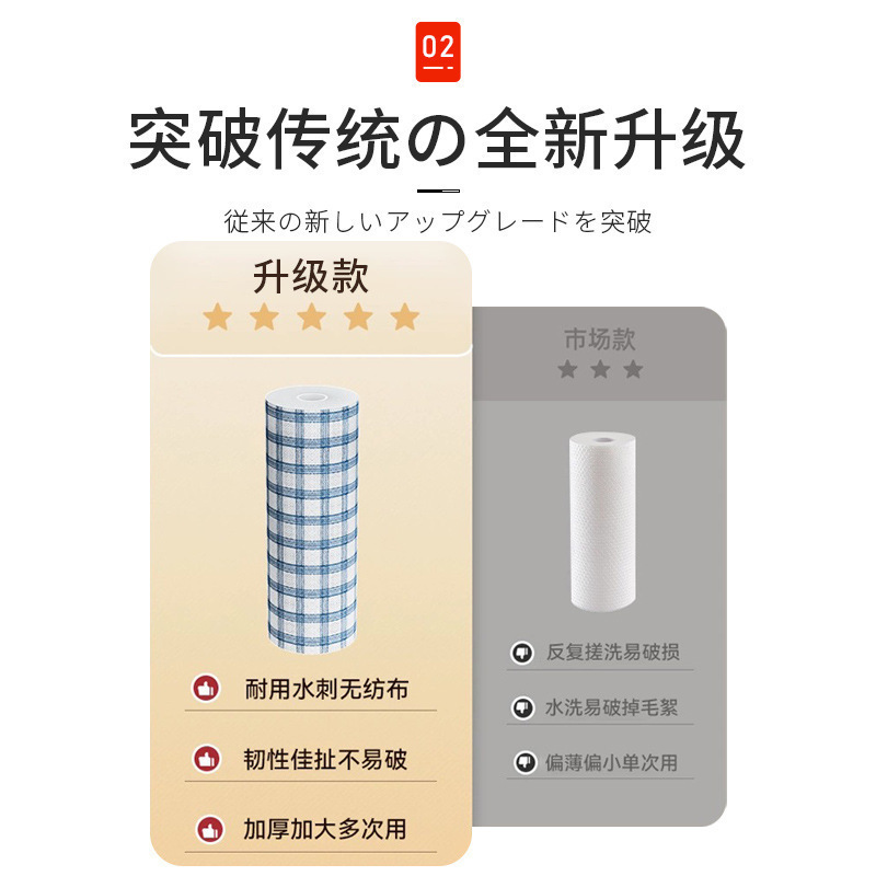 日系懒人抹布干湿两用家务清洁厨房用纸专用纸巾家用一次性Y