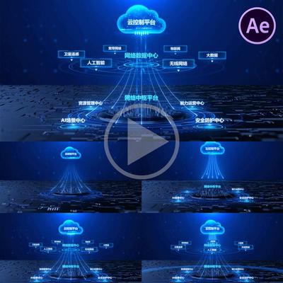 科技结构图ae结构图组织架构树形图架构图企业领域科技分类AE模板