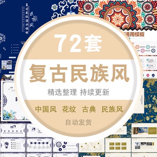 复古典传统服饰花纹国风文艺术报告总结汇报少数民族风格PPT模板