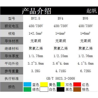 起帆电线平方单股铜芯硬