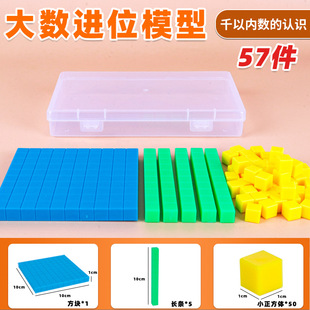 千以内数的认识小学数学二年级下册万以内数的认识个十百千万进位三年级四阶十进制四年级上册大数进位模型