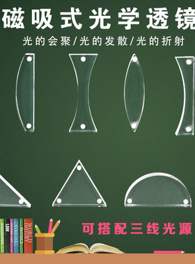 磁性吸附式透镜套装三线平行光源