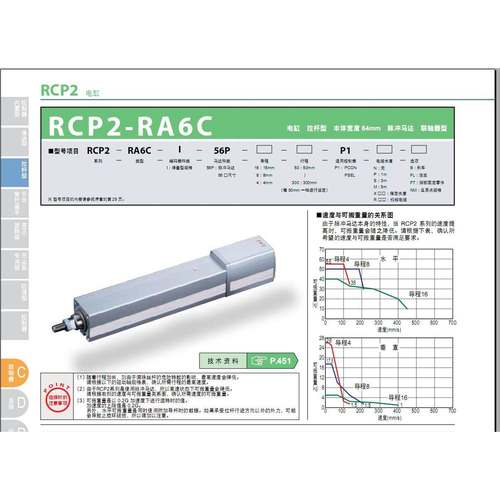 IAI电缸RCP2-RA6C/RGS6C/RGD6C电动缸 电动推杆带57闭环步进电机