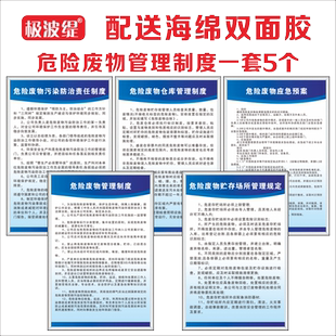 危险废物管理制度标识牌告知提示牌危废仓库环保污染标志告示牌危险品标识制度牌应急预案危废间标识牌全套装