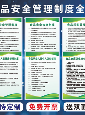 食品安全管理制度牌食品安全制度牌厅饮食卫生检查公司食堂应急处方案食品经营安全管卫生检查理制度定制