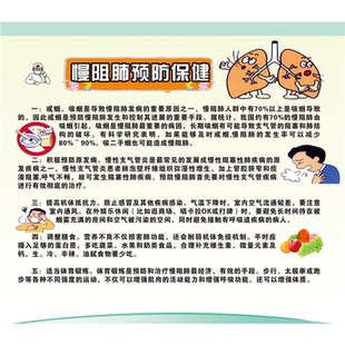慢阻肺预防海报展板慢阻肺预防保健墙贴墙纸装饰画KT板