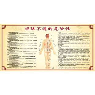 经络不通的危险性海报展板墙贴墙纸装饰画挂图