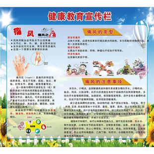 痛风健康教育宣传栏海报贴纸痛风注意事项一览表贴纸kt板
