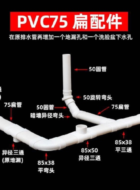 PVC排水扁管件 75椭圆管扁配件卫生间马桶移位器 下水扁三通 弯头