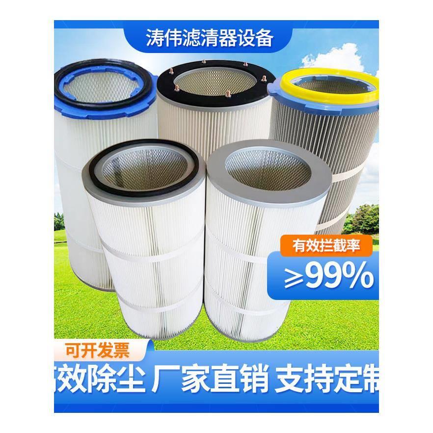 工业除尘滤芯六耳快拆除尘器喷塑粉末滤芯涂装喷砂抛丸机吸尘滤筒