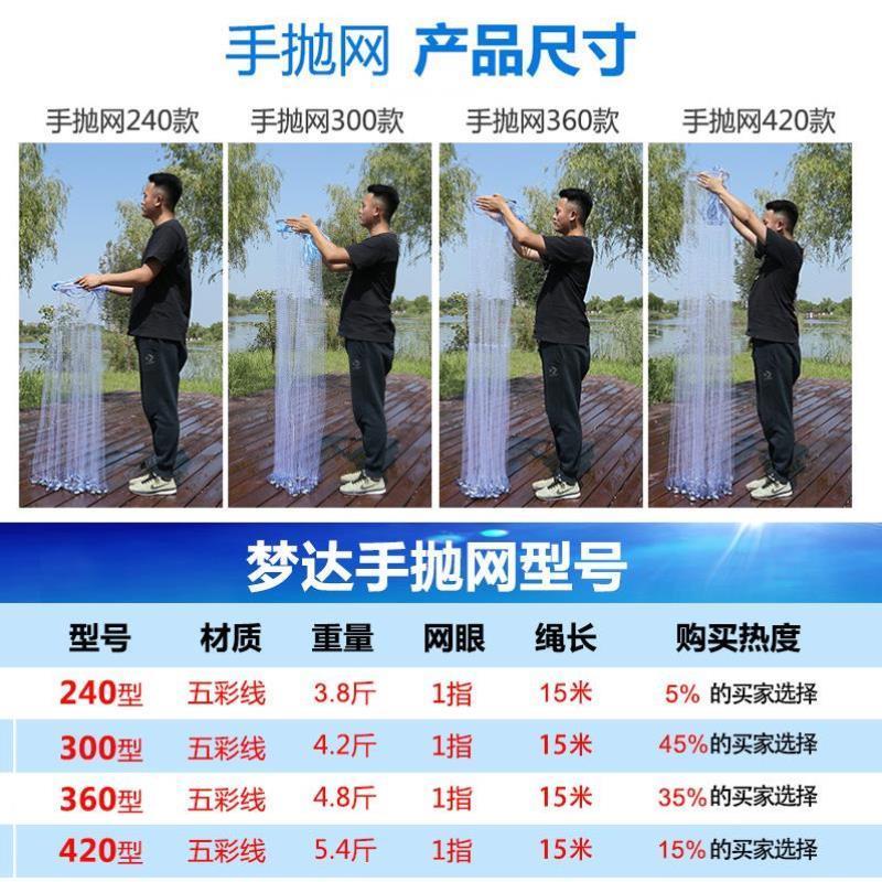 傻瓜渔网飞盘式撒网抛网手撒手抛网鱼网捕鱼自动易抛网旋网工具网
