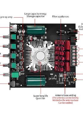 ZK-HT21 Amplifier Board Module with Subwoofer TDA7498E