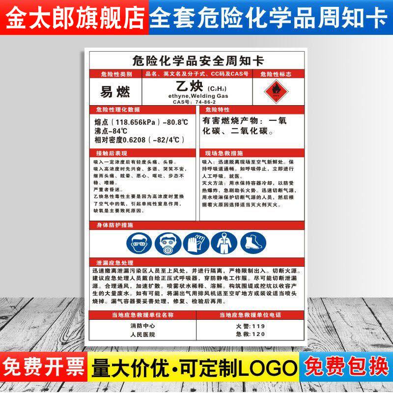乙炔危险化学品安全周知卡职业病危害告知牌易燃易爆腐蚀中毒危险品