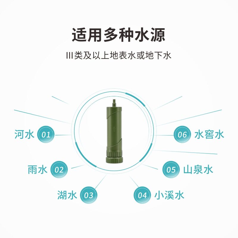 露营吸管净水器户外滤易