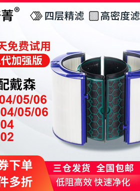适配Dyson戴森空气净化器滤网TP/HP/DP04/05/06/09风扇PH02滤芯07