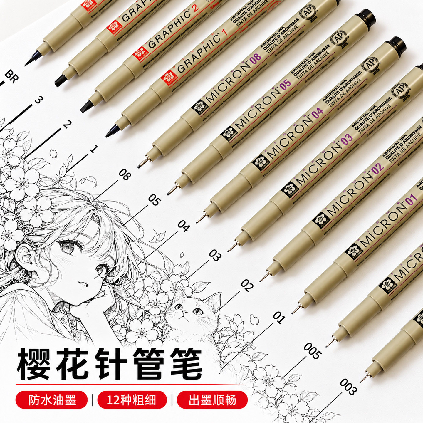 进口SAKURA樱花勾线针管笔