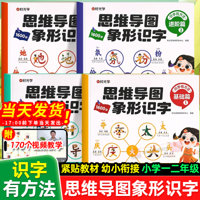 时光学思维导图形象识字