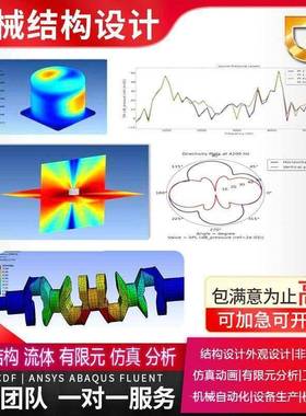 Recurdyn-EDEM Fluent耦合农业工程矿业车辆刚柔耦合彷真分析代做