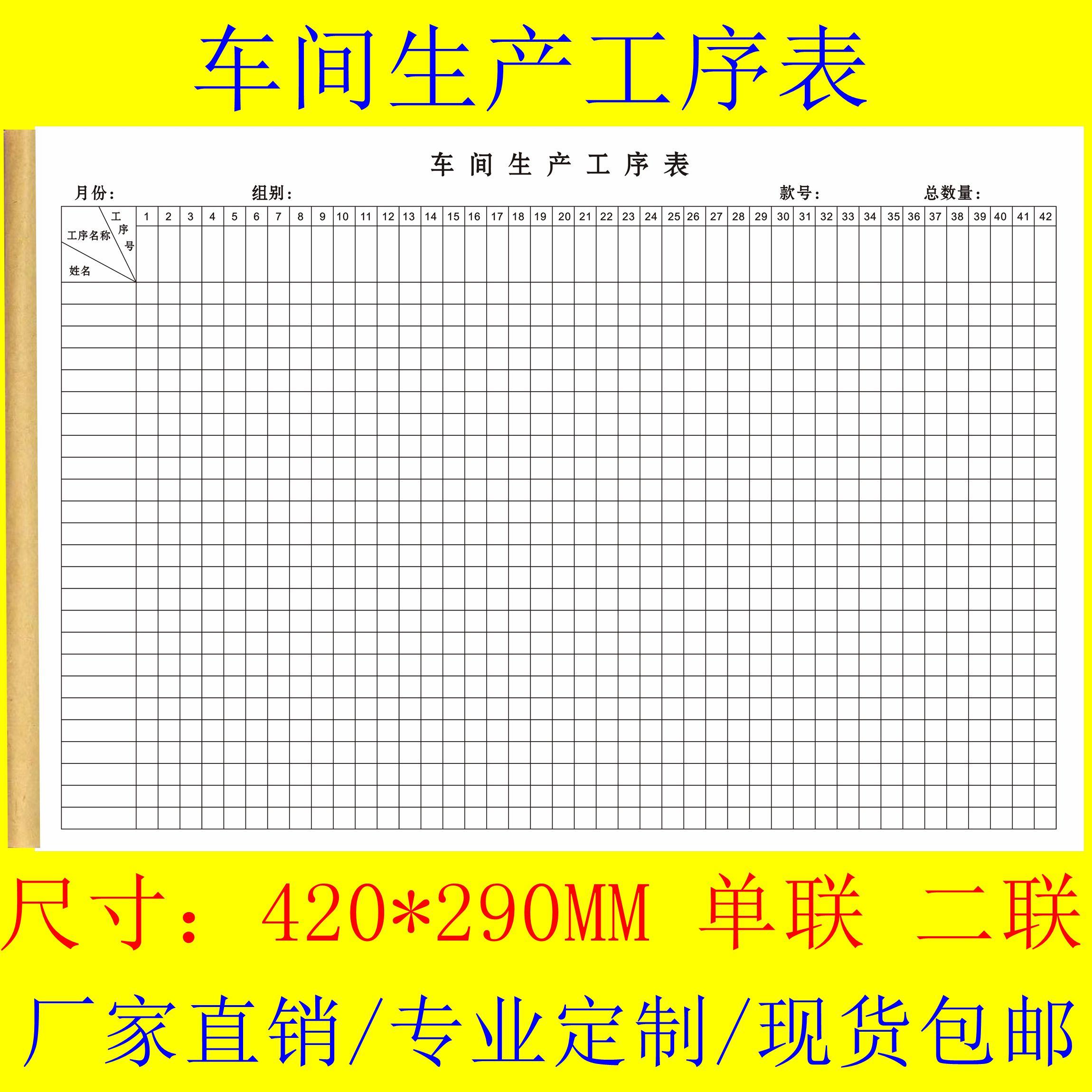 A3车间生产工序表服装厂记录工序流程表制衣流水线生产数量统计表