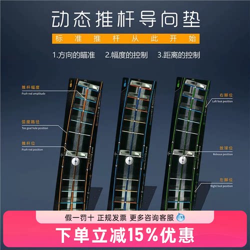 MELE LINKS美乐高尔夫推杆练习器动态推杆导向垫  杆头轨迹训练垫