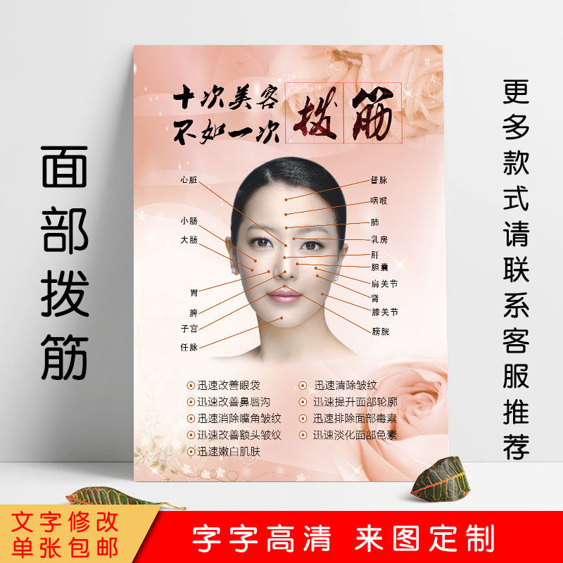 面部拨筋海报图片美容院宣传画脸部护理提升刮痧淋巴好处广告挂画