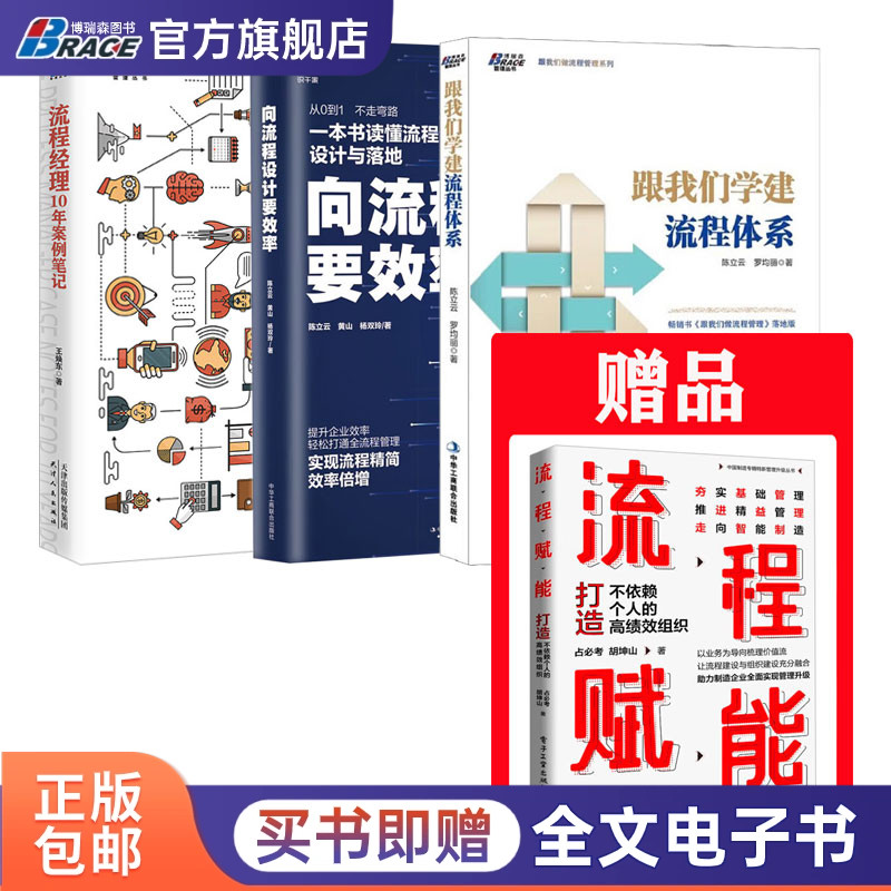 用流程打造高效率组织4本套：跟我们学建流程体系+向流程设计要效率+流程经理10年案例笔记+流程赋能