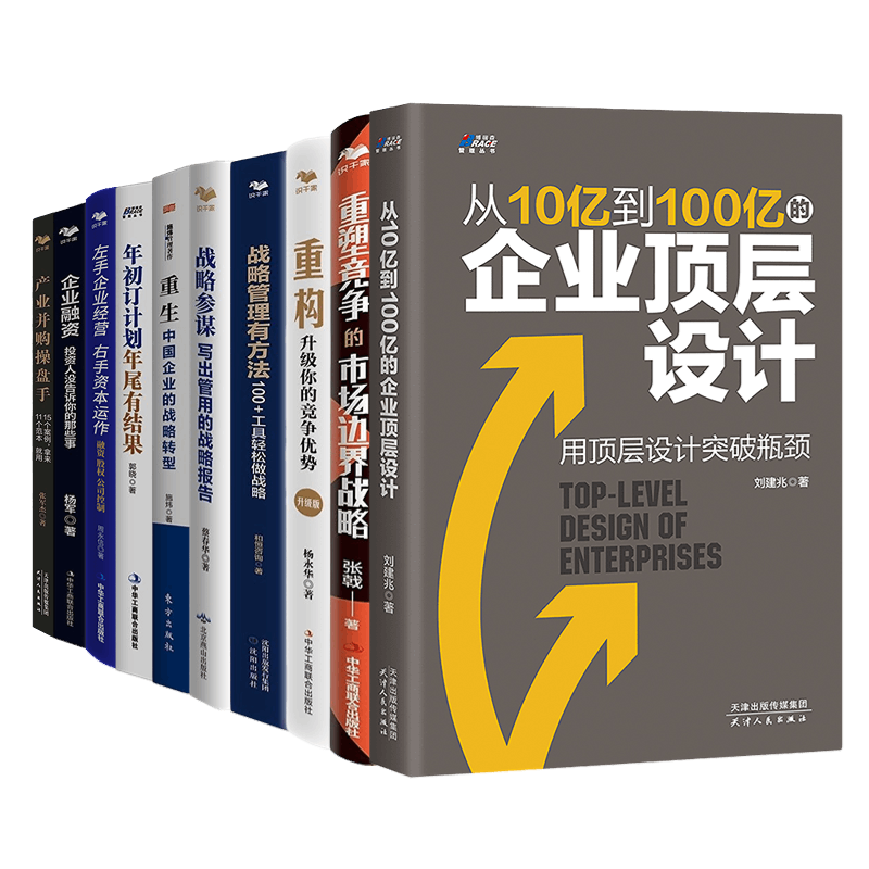 企业高管战略投资融资竞争顶层