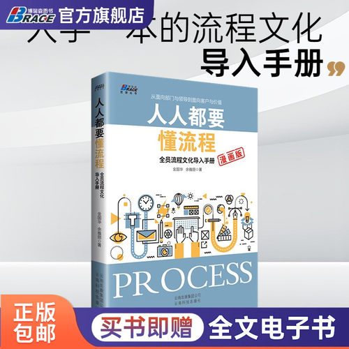 人人流程全员文化导入手册漫画版
