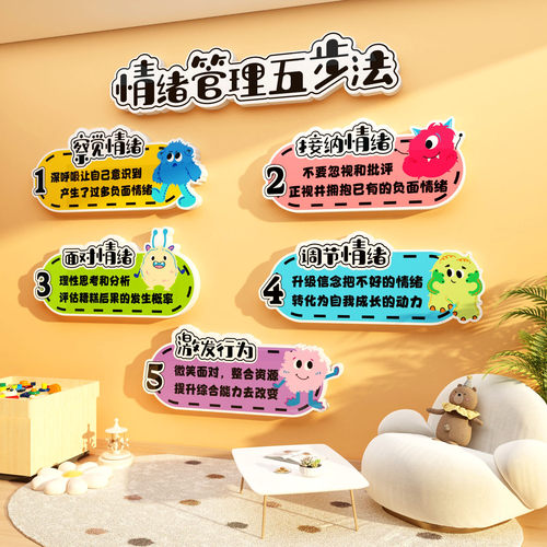 情绪管理小怪兽文化墙装饰贴纸画