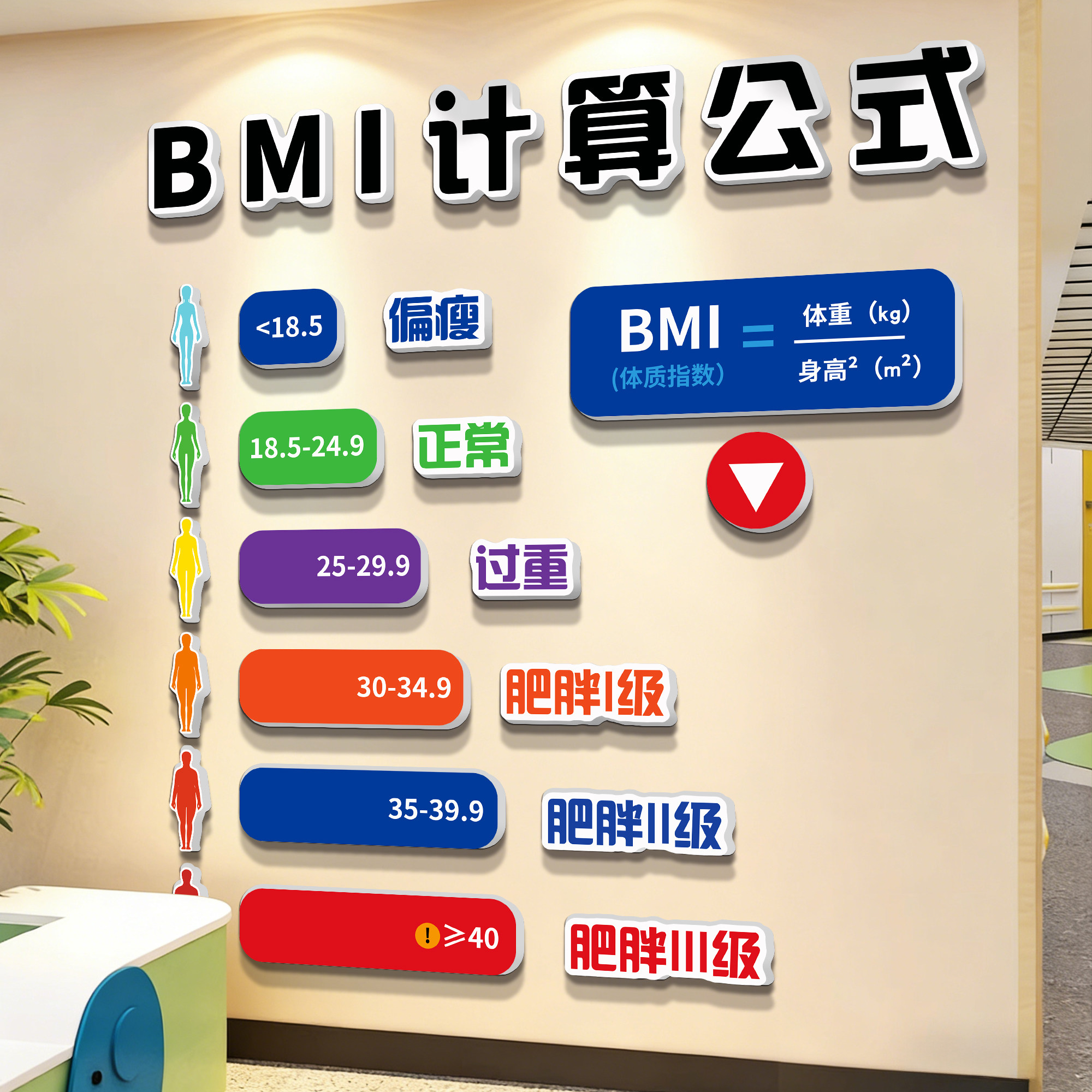 体重管理体检中心医院门诊文化墙海报健康减肥挂画图BMI计算贴纸,家居饰品,文化墙贴,淘宝优惠券,粉丝福利购,淘宝优惠卷